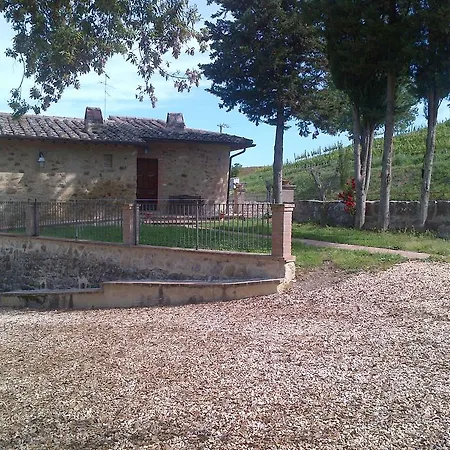 Farm stay Azienda Agricola A Bonacchi *